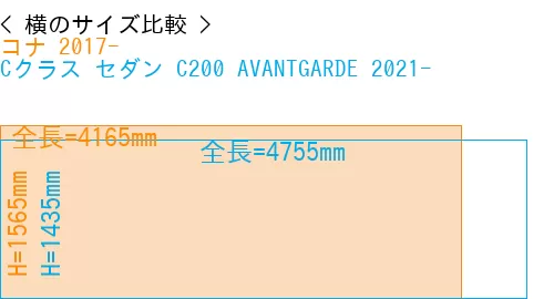 #コナ 2017- + Cクラス セダン C200 AVANTGARDE 2021-